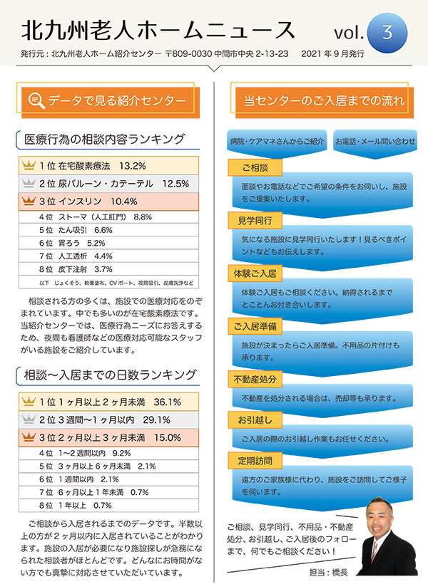 北九州老人ホームニュースvol.3表